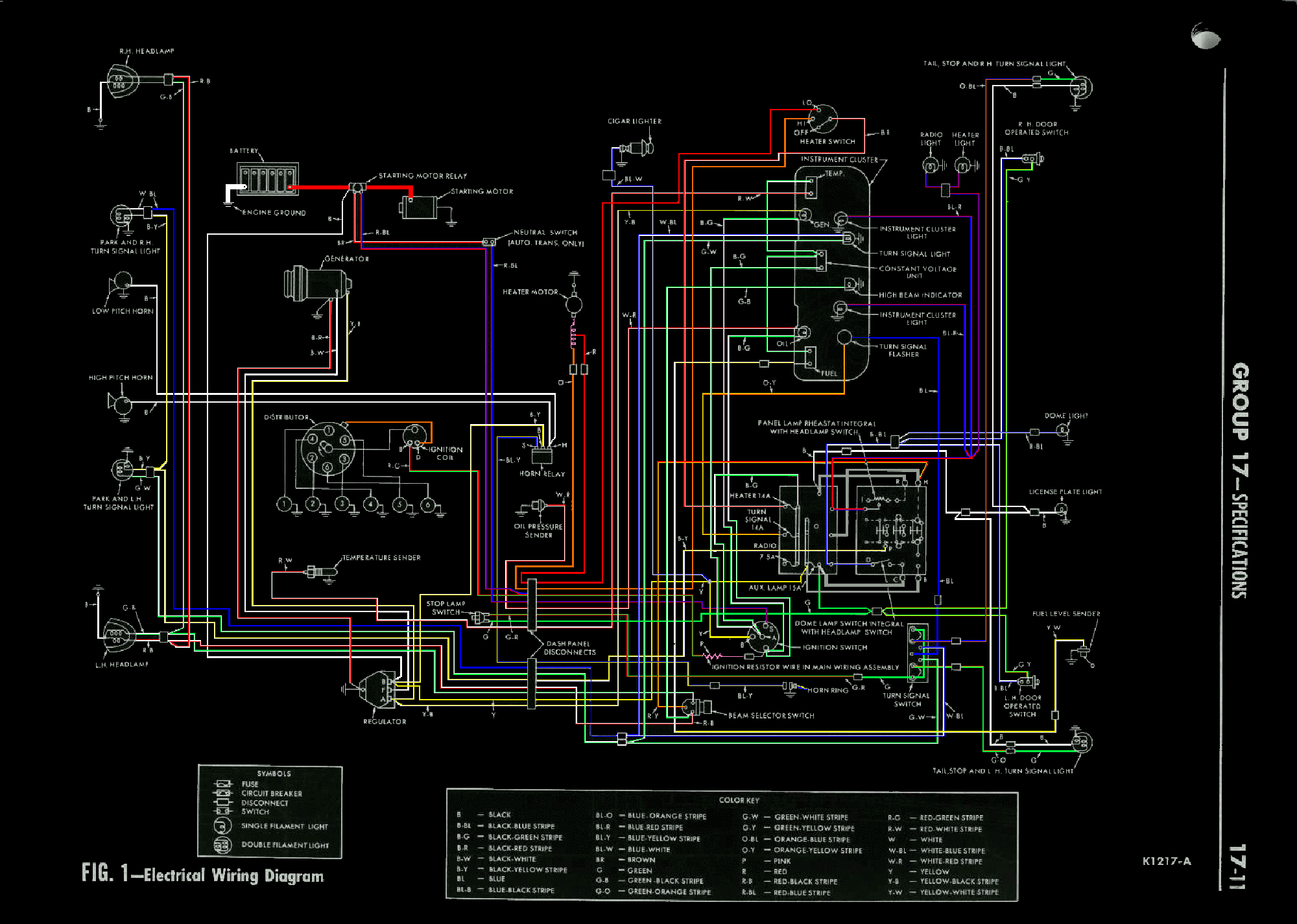 Electrical Wiring Page Link